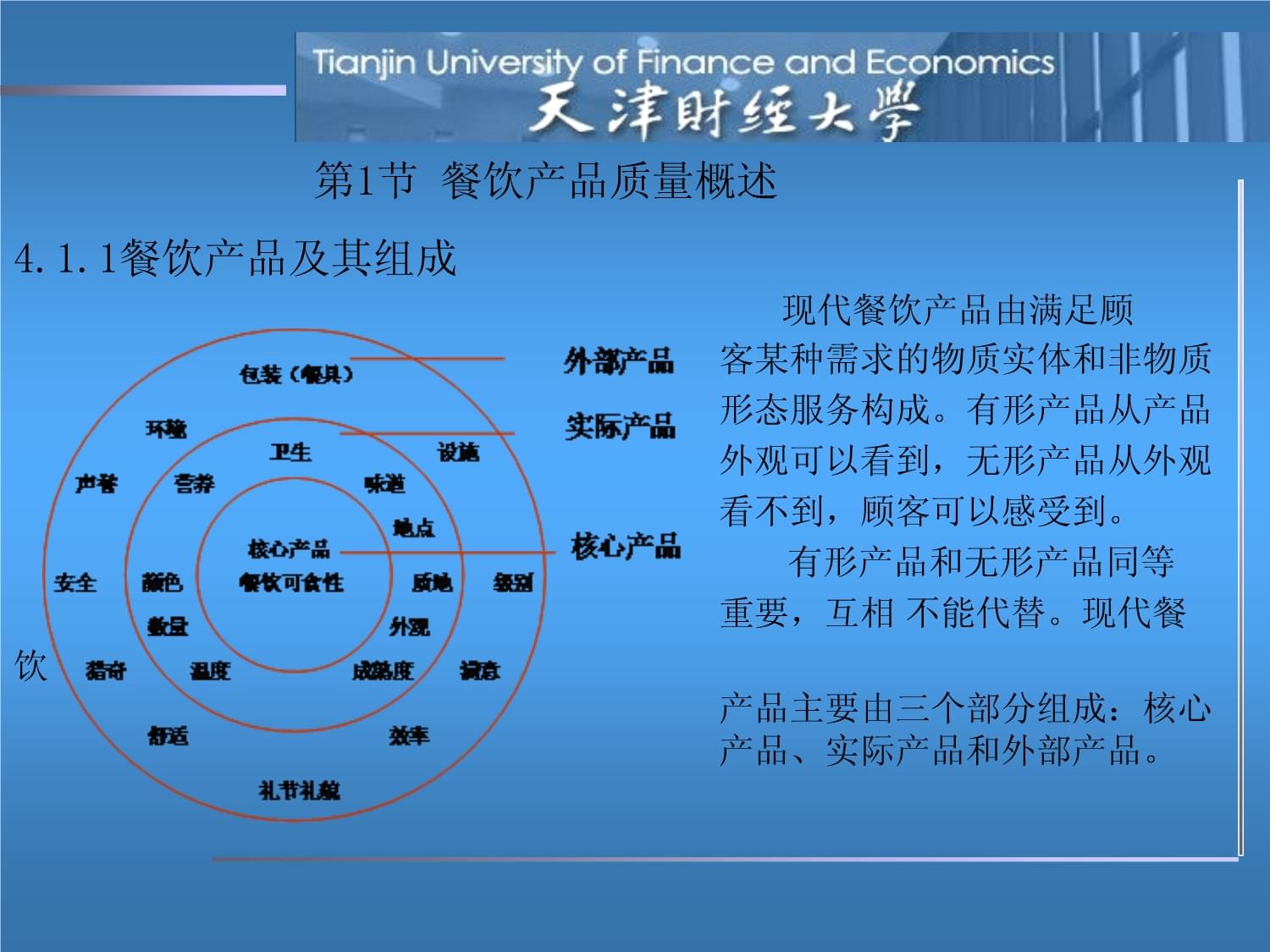 餐饮产品质量管理最新课件